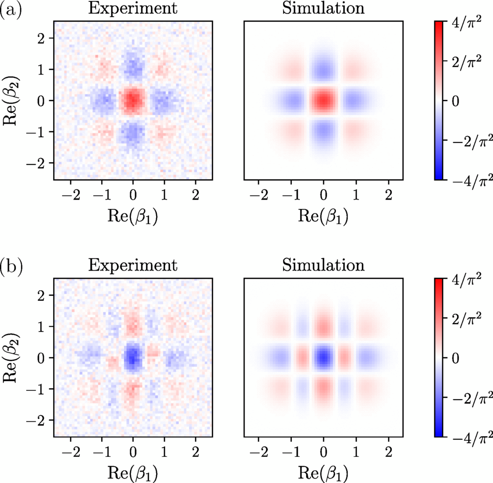 Two-Mode Bosonic State Tomography with Single-Shot Joint-Parity Measurement of a Trapped Ion